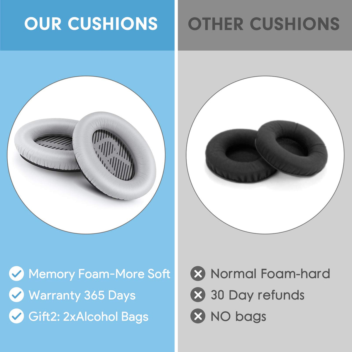 HZTCAM ear pad attached on Bose headphone showing accurate fit and preserved sound