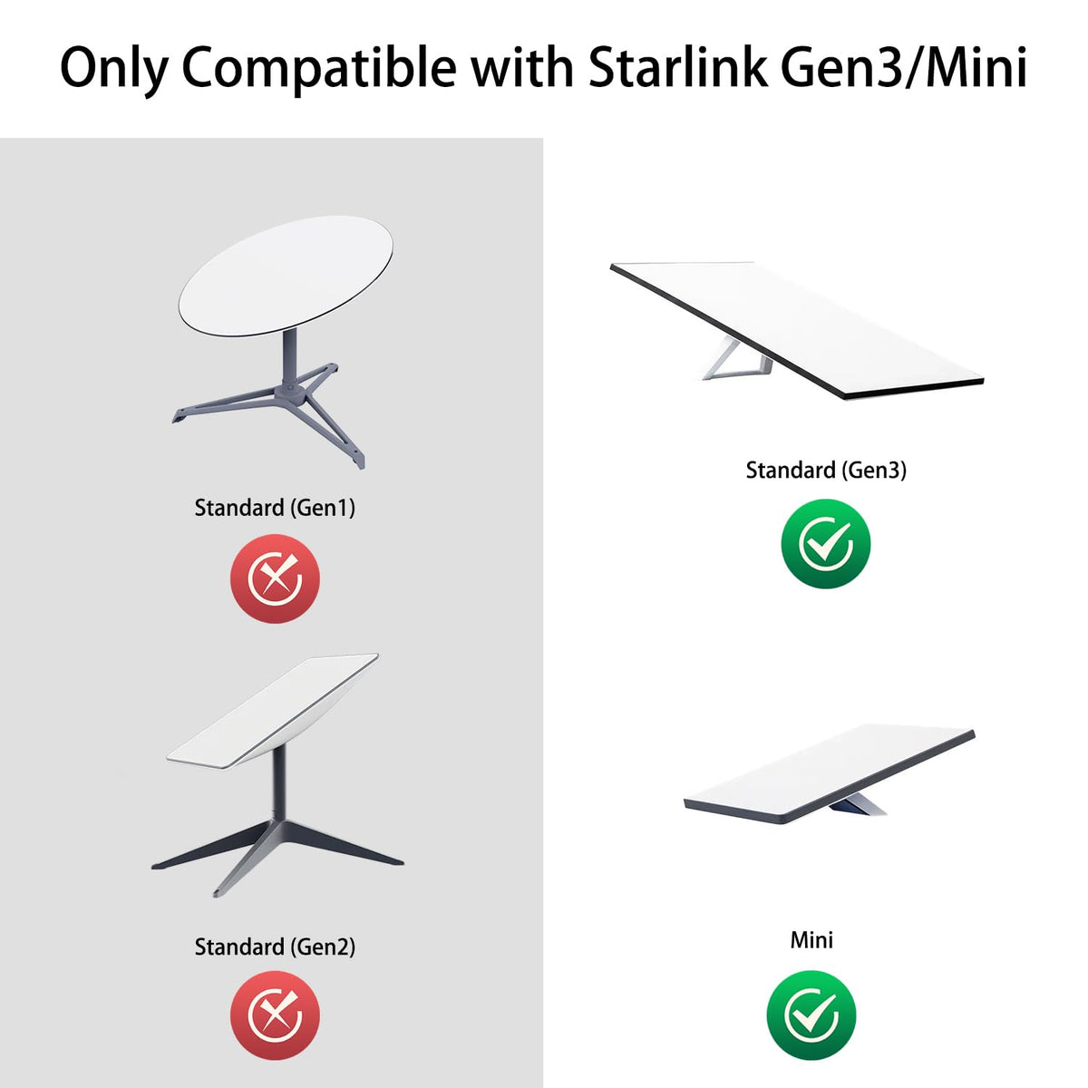 I clean adapter powering Starlink on a desk, demonstrating tidy installation and stable power