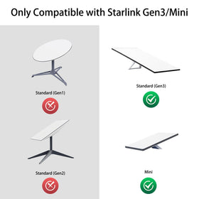 I clean adapter powering Starlink on a desk, demonstrating tidy installation and stable power