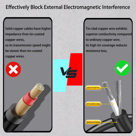 I clean certification stickers on adapter showing ETL FCC CE RoHS, conveys tested safety