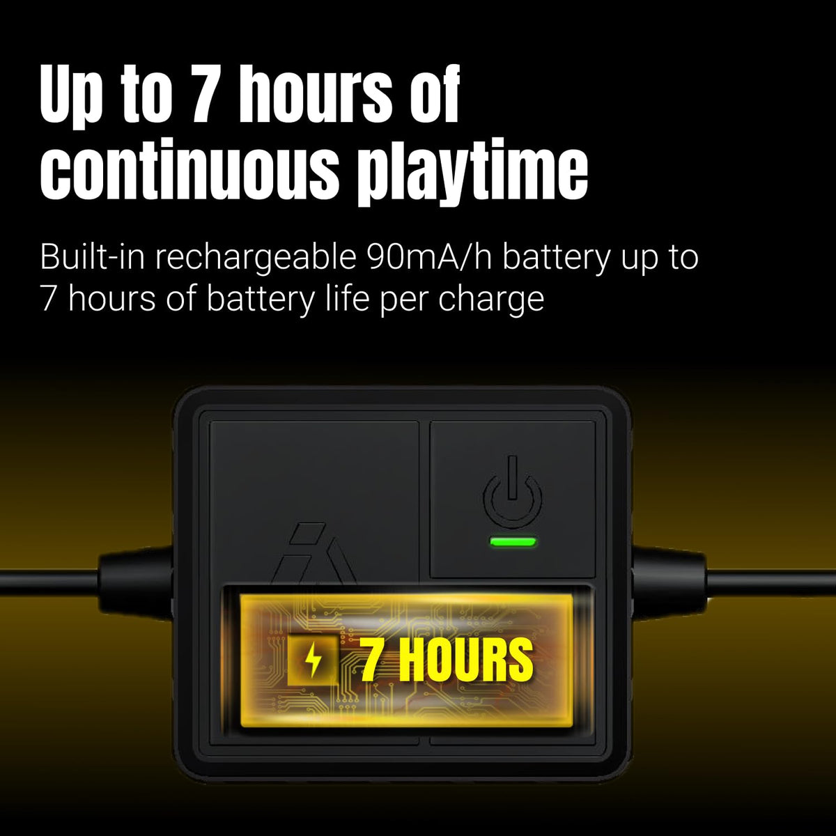 IASUS EAR3H-MK2 3.5mm input-output ports for helmet comms compatibility.