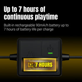 IASUS EAR3H-MK2 3.5mm input-output ports for helmet comms compatibility.