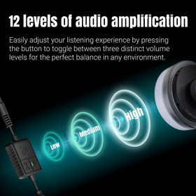 IASUS EAR3H-MK2 magnetic quick-release mount for fast, secure attachment.