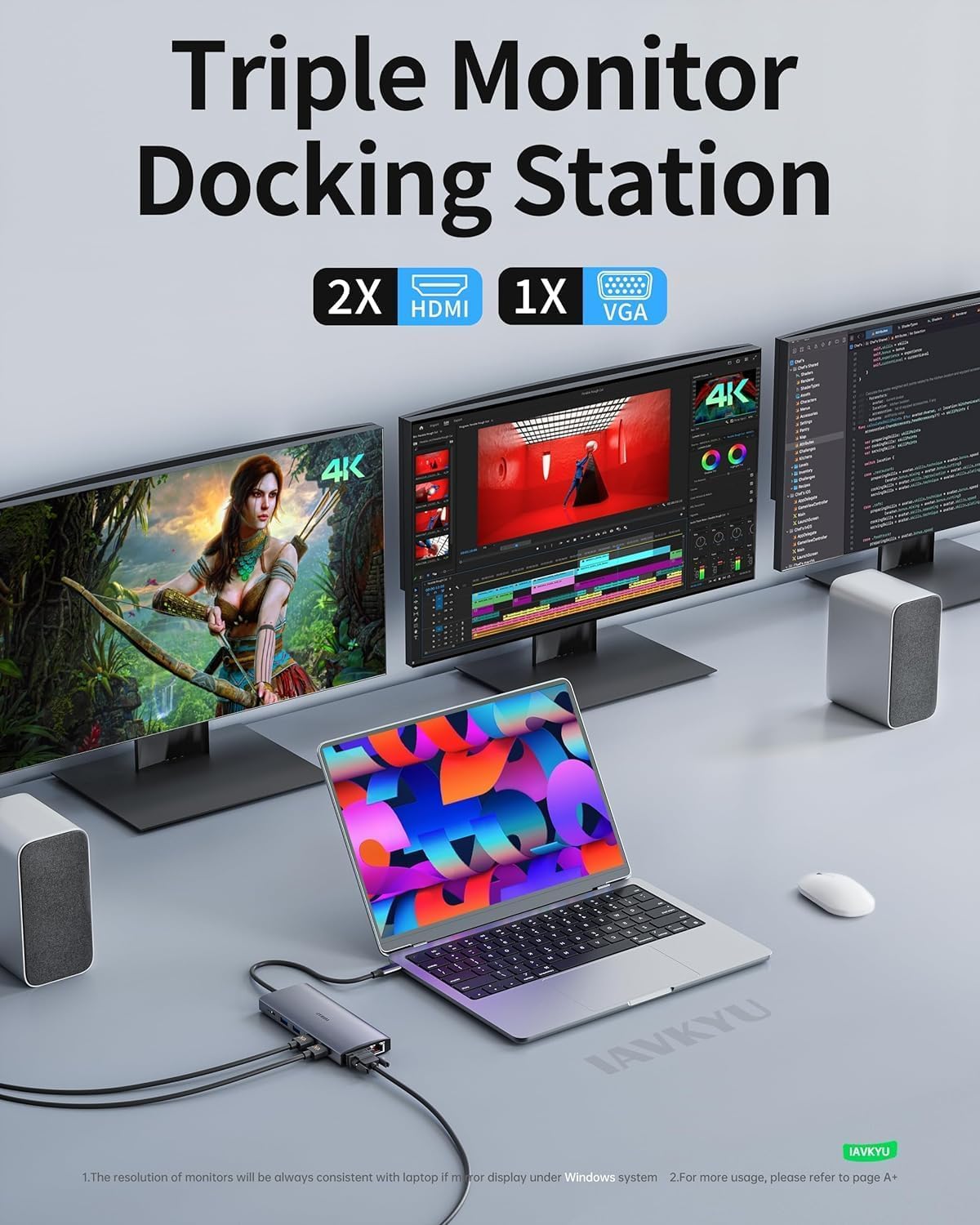IAVKYU cables organized behind monitors highlighting tidy cable management advantage