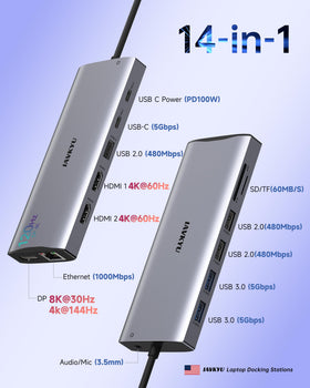 IAVKYU close-up of DisplayPort and HDMI ports enabling high-resolution displays