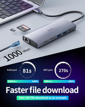 IAVKYU Ethernet and SD/TF card slots close-up, enabling fast network and media transfer