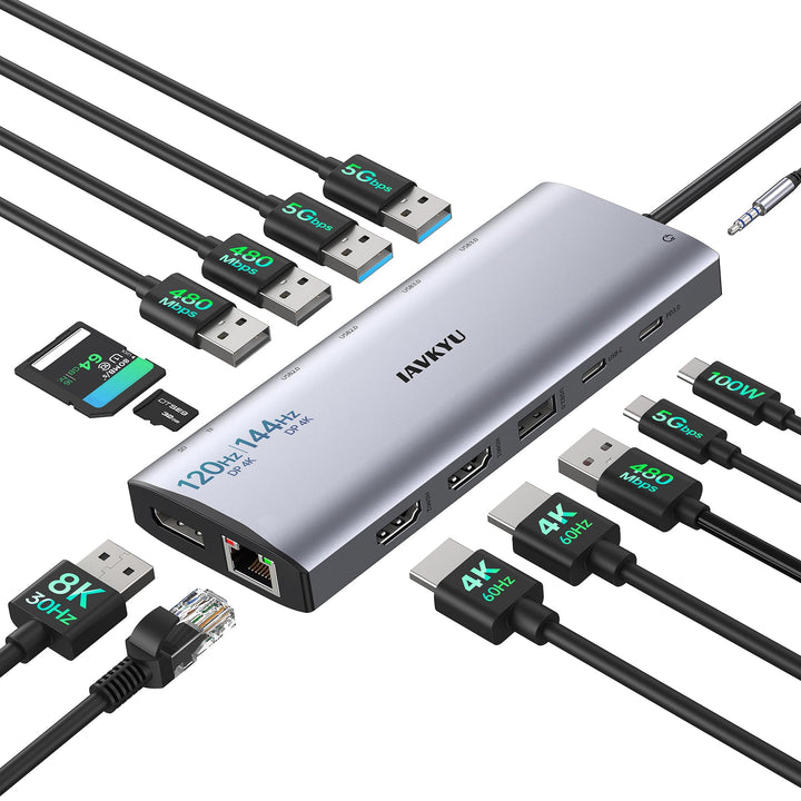 IAVKYU front view showing ports and clean desktop connectivity benefits