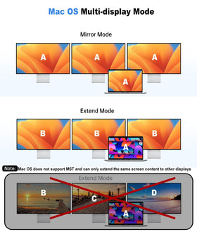 IAVKYU in-use with laptop and peripherals demonstrating single-cable workstation setup
