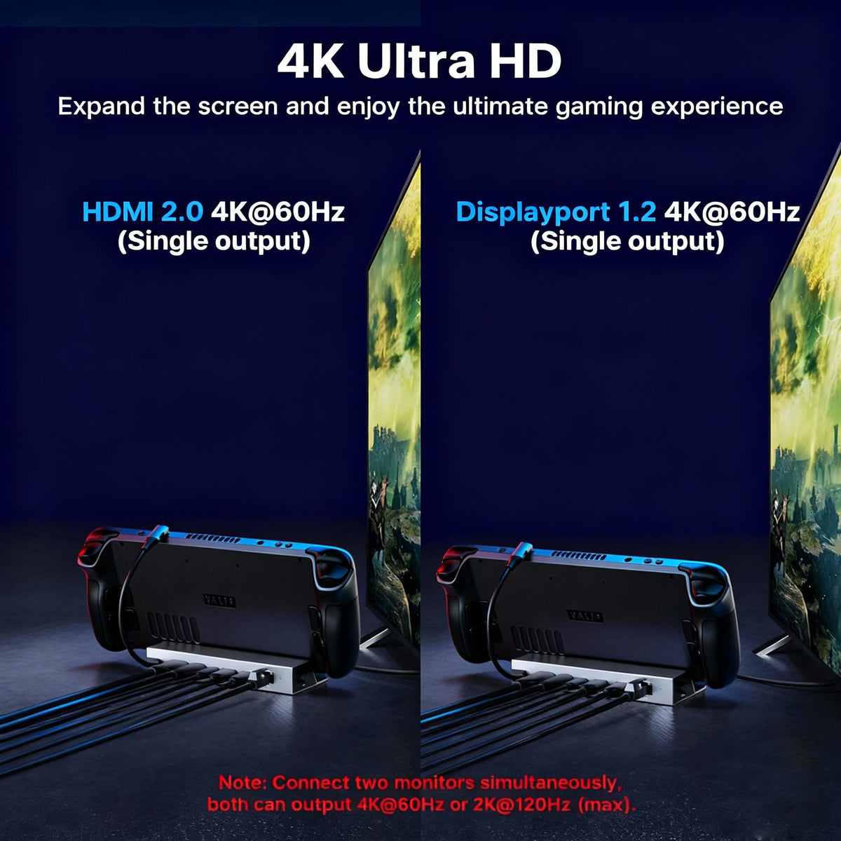 IAVKYU dock with Steam Deck mounted for comfortable desktop gaming setup