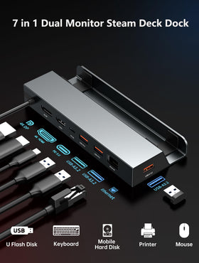 IAVKYU closeup of HDMI DisplayPort USB ports highlighting connectivity benefits
