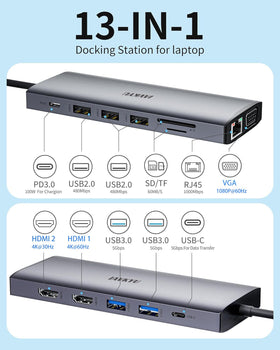 IAVKYU close-up of ports highlighting HDMI, VGA, USB ports and quick connectivity benefits