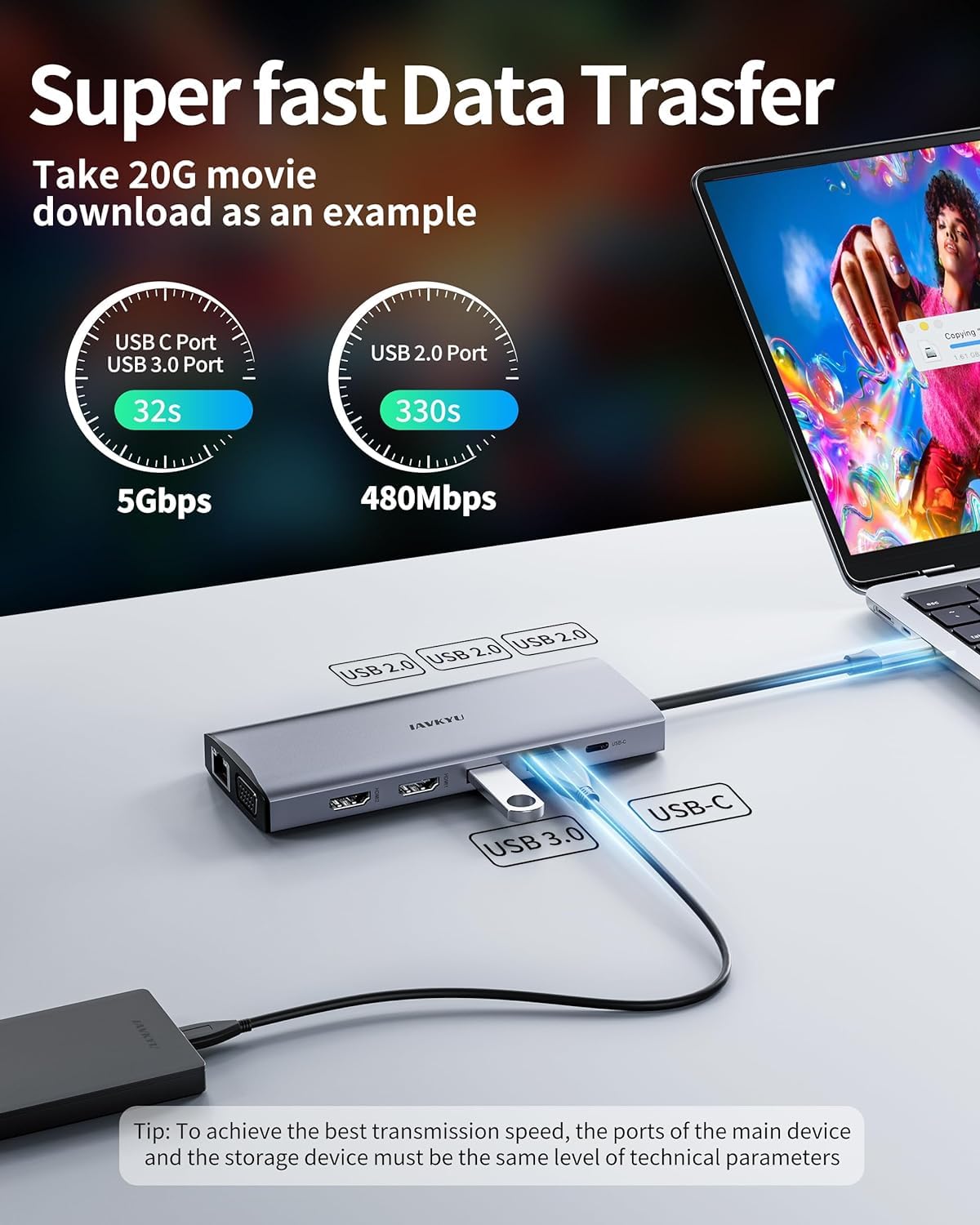 IAVKYU showing PD power input and adapter connection for fast laptop charging