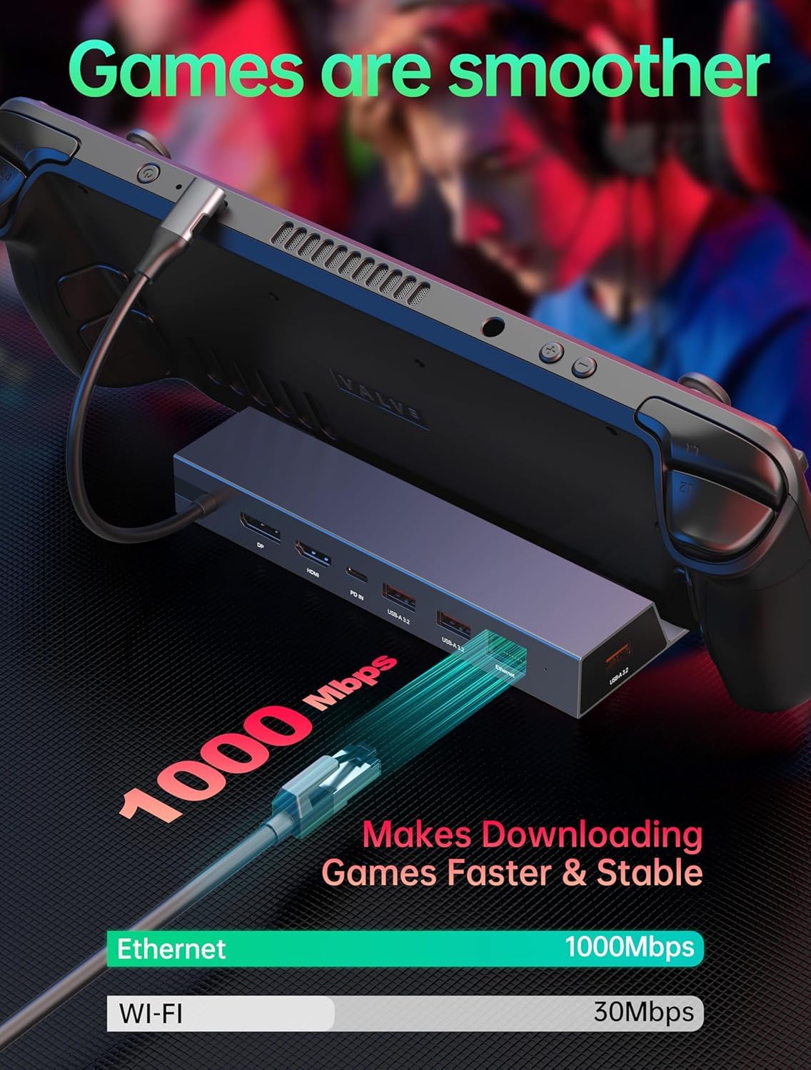 IAVKYU USB 3.0 with external SSD showing rapid file transfer speeds