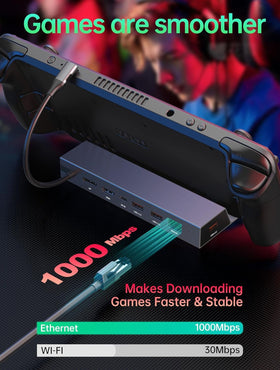 IAVKYU USB 3.0 with external SSD showing rapid file transfer speeds