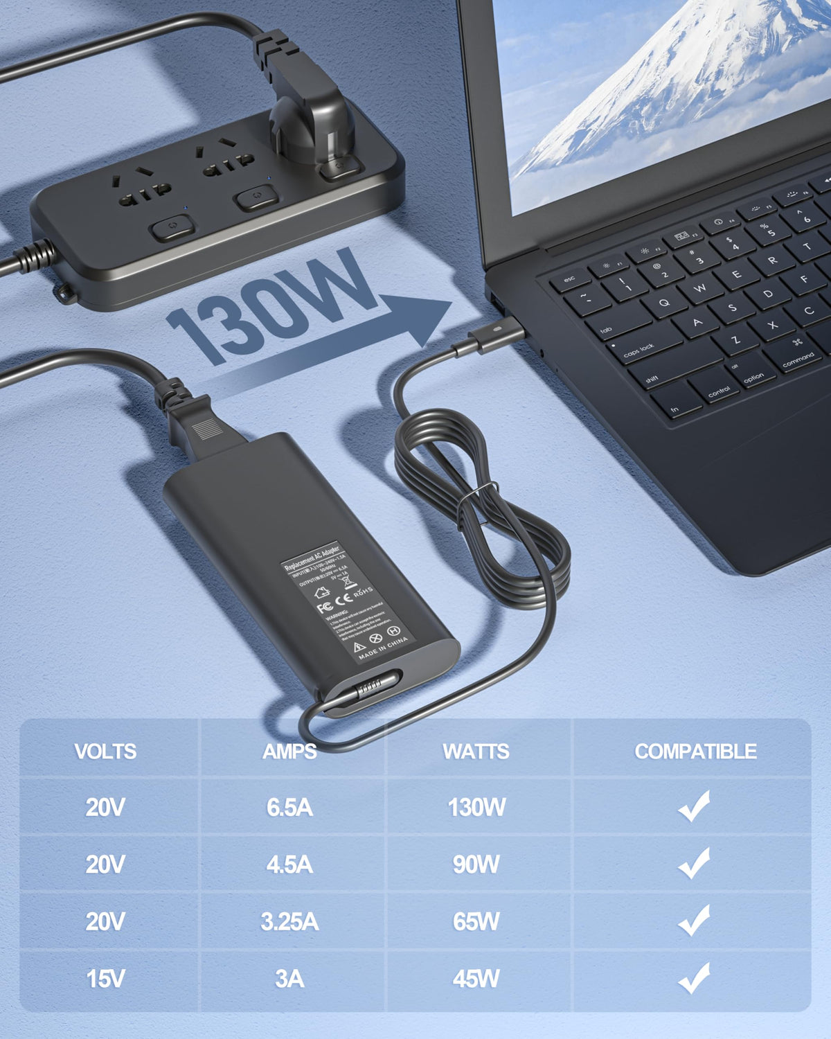 IBATTS 130W USB-C Dell charger angled view, ready for on-the-go productivity.