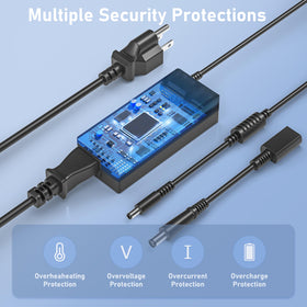 IBATTS 90W Dell OptiPlex Micro adapter safety features for safe charging.