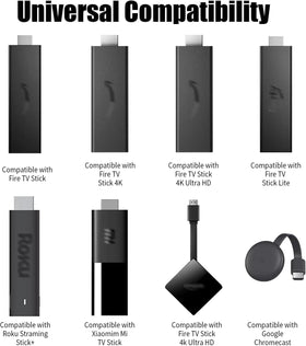 IBERLS adapter supports 4K streaming with stable power for vibrant viewing
