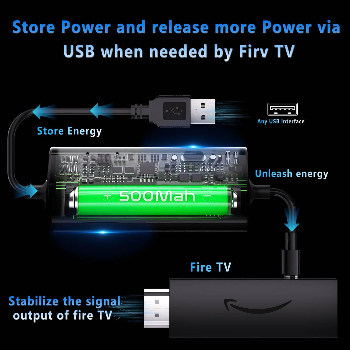 Smart LED indicators show optimal performance during streaming