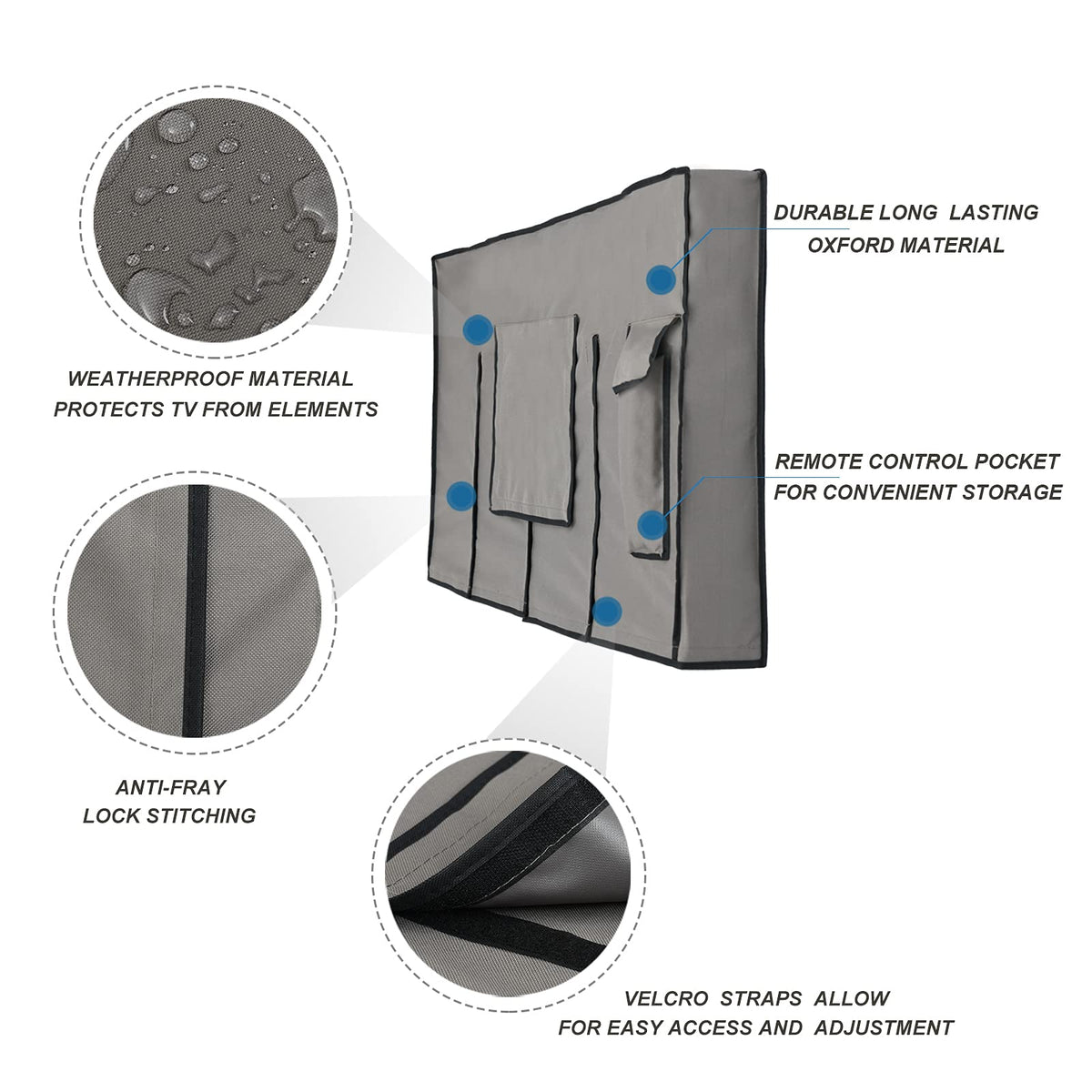 iBirdie Outdoor TV Cover showing back flap protection for stand