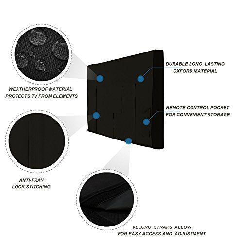 iBirdie Outdoor TV Cover back flap adds extra protection for the TV stand