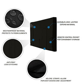 iBirdie Outdoor TV Cover back flap adds extra protection for the TV stand