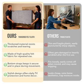 IC ICLOVER TV Cover's gray finish adds subtle decor while safeguarding the TV.