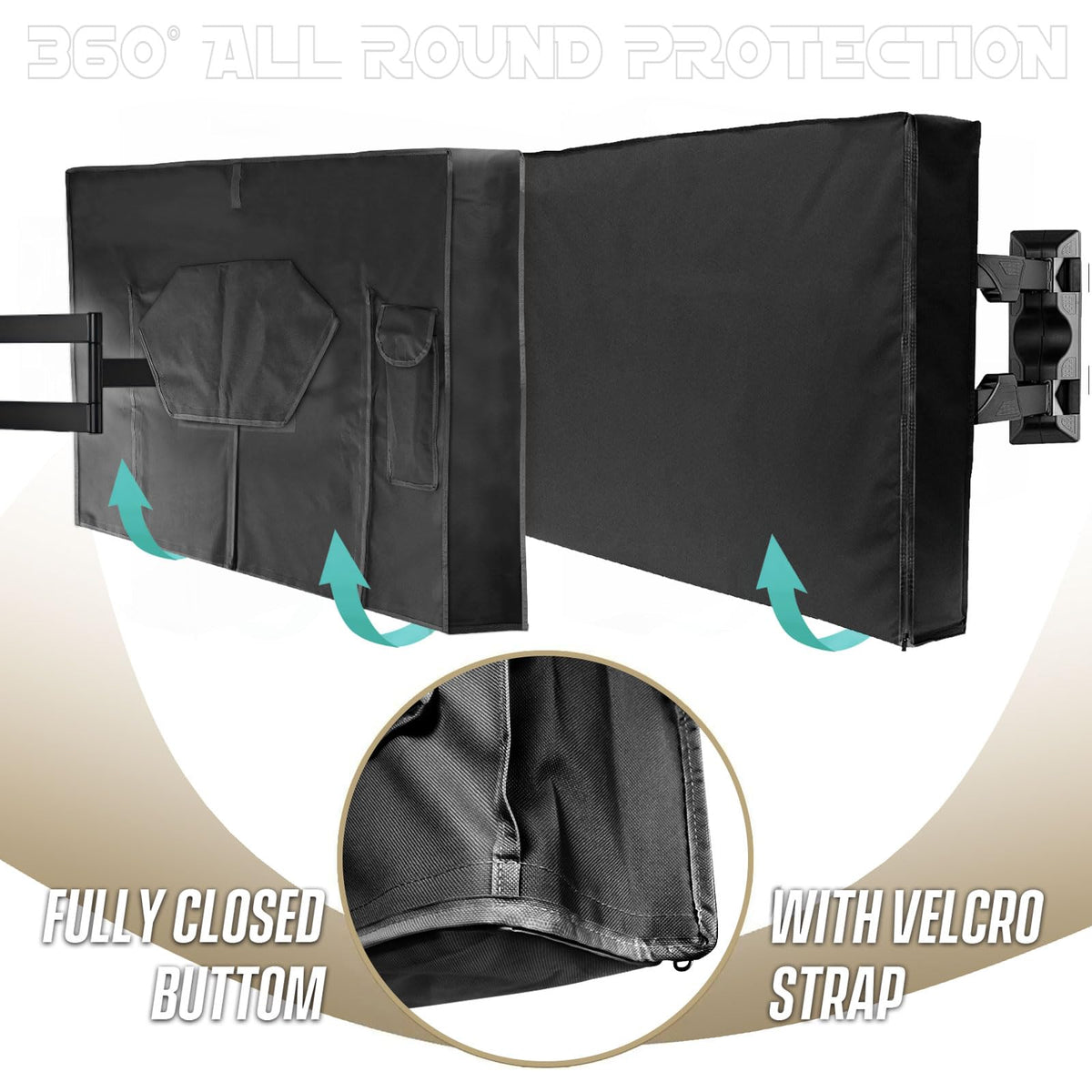 IC ICLOVER on wall-mounted TV demonstrating secure outdoor protection benefit