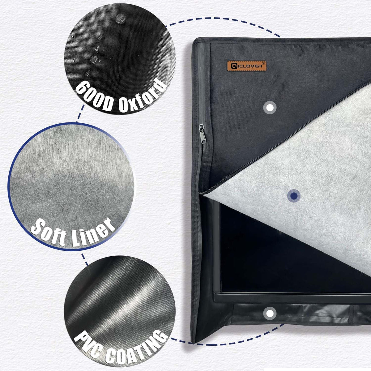 IC ICLOVER cover side zipper access allows easy viewing without removing the cover