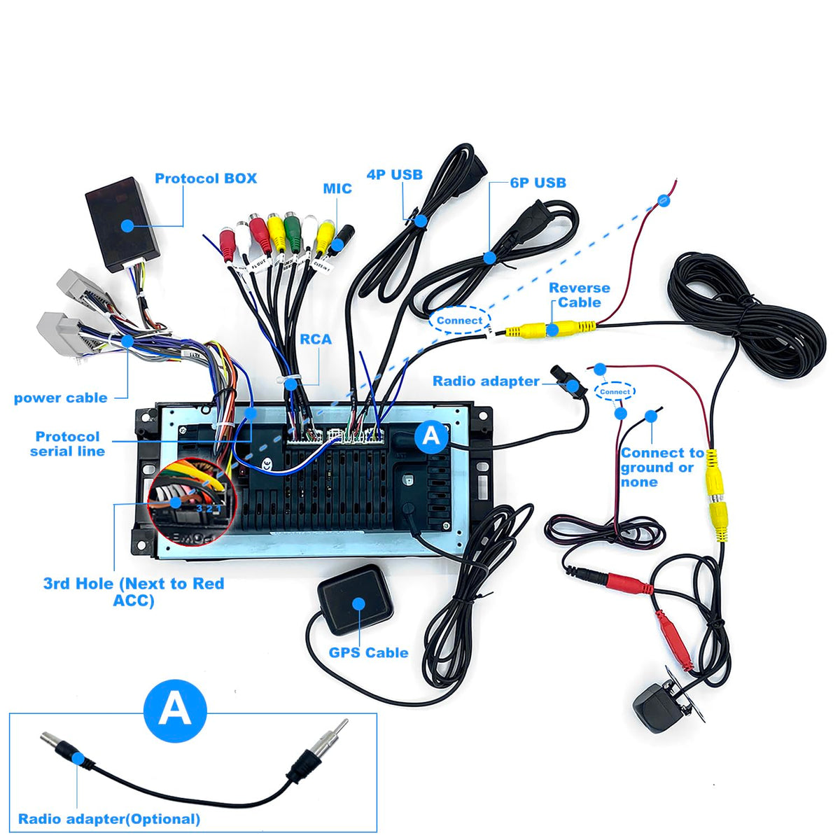iCarSEPTON 5GWiFi upgrade for Dodge Nitro enhances app installation and media playback