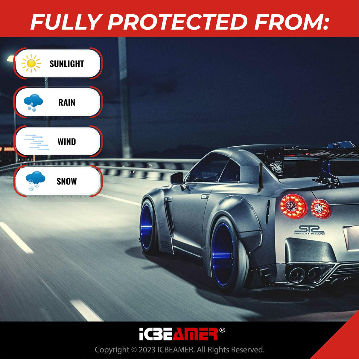 ICBEAMER adapters and screws layout offering universal fit options