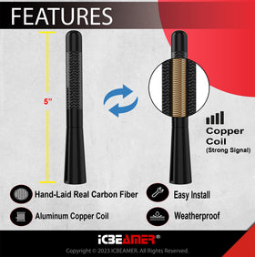 ICBEAMER close-up carbon fiber texture showing premium finish and durability