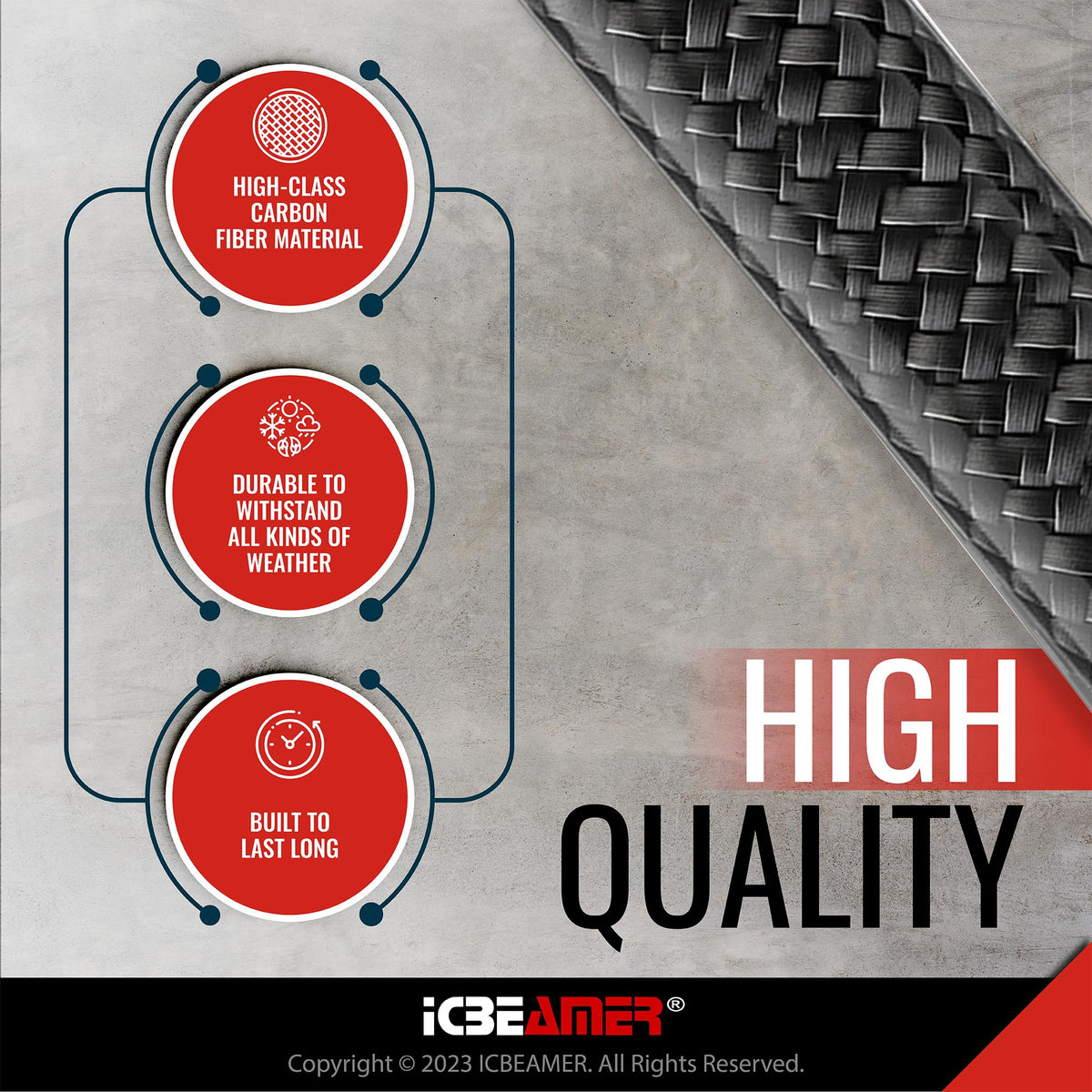 ICBEAMER matte-black aluminum base detail resisting corrosion and wear