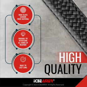 ICBEAMER matte-black aluminum base detail resisting corrosion and wear