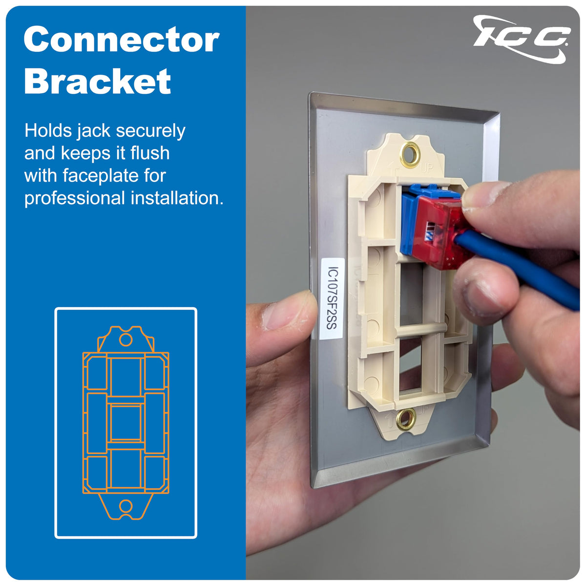 ICC cable management and connectors view demonstrating tidy low-voltage routing