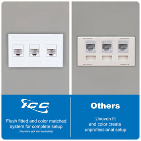 ICC front view of faceplate displaying three ports in black