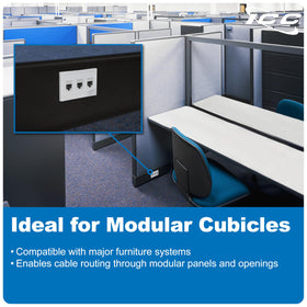 ICC keystone-compatible faceplate for flexible connectors