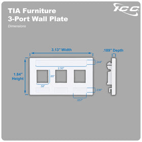 ICC panel-mount faceplate assembly with three ports in black