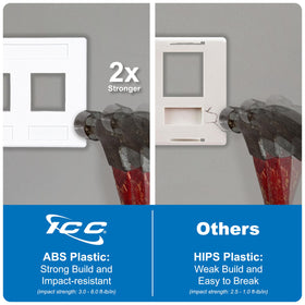 ICC professional workstation setup showing clean port organization