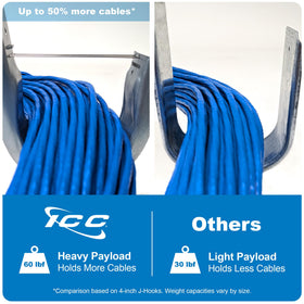ICC Galvanized Steel Cable Hook resists rust for long-lasting overhead cabling.