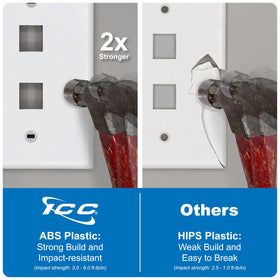 ICC wall plate installed with RJ45 and HDMI keystones demonstrating neat connectivity