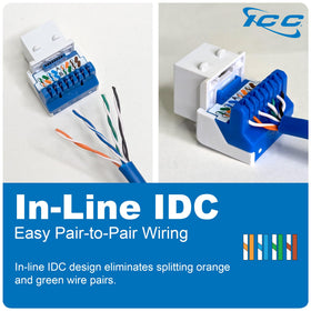 JackEasy 4-Pair Termination Tool in use for quick, single-squeeze termination.