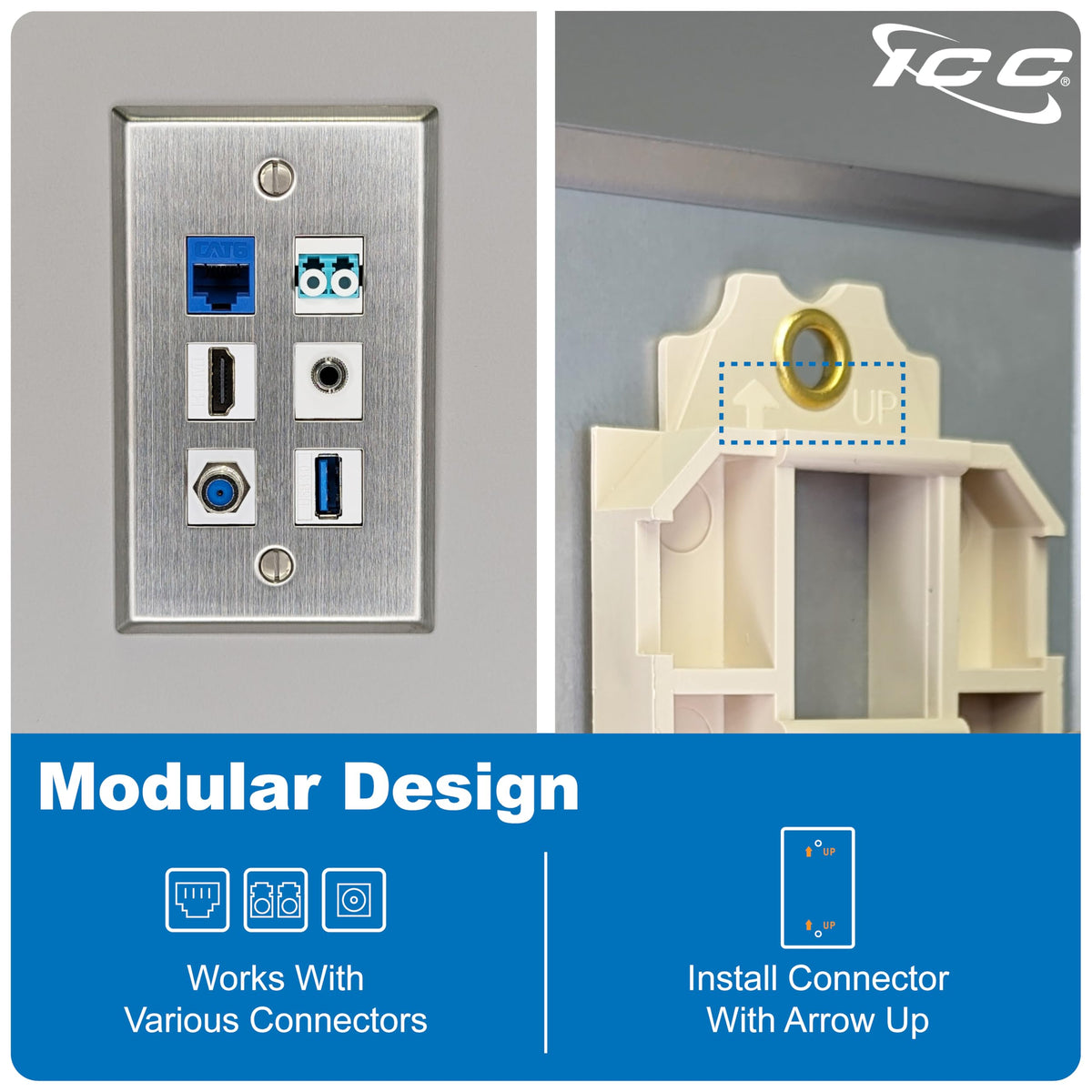 ICC plate mounted on a single-gang box demonstrating easy installation and secure fit