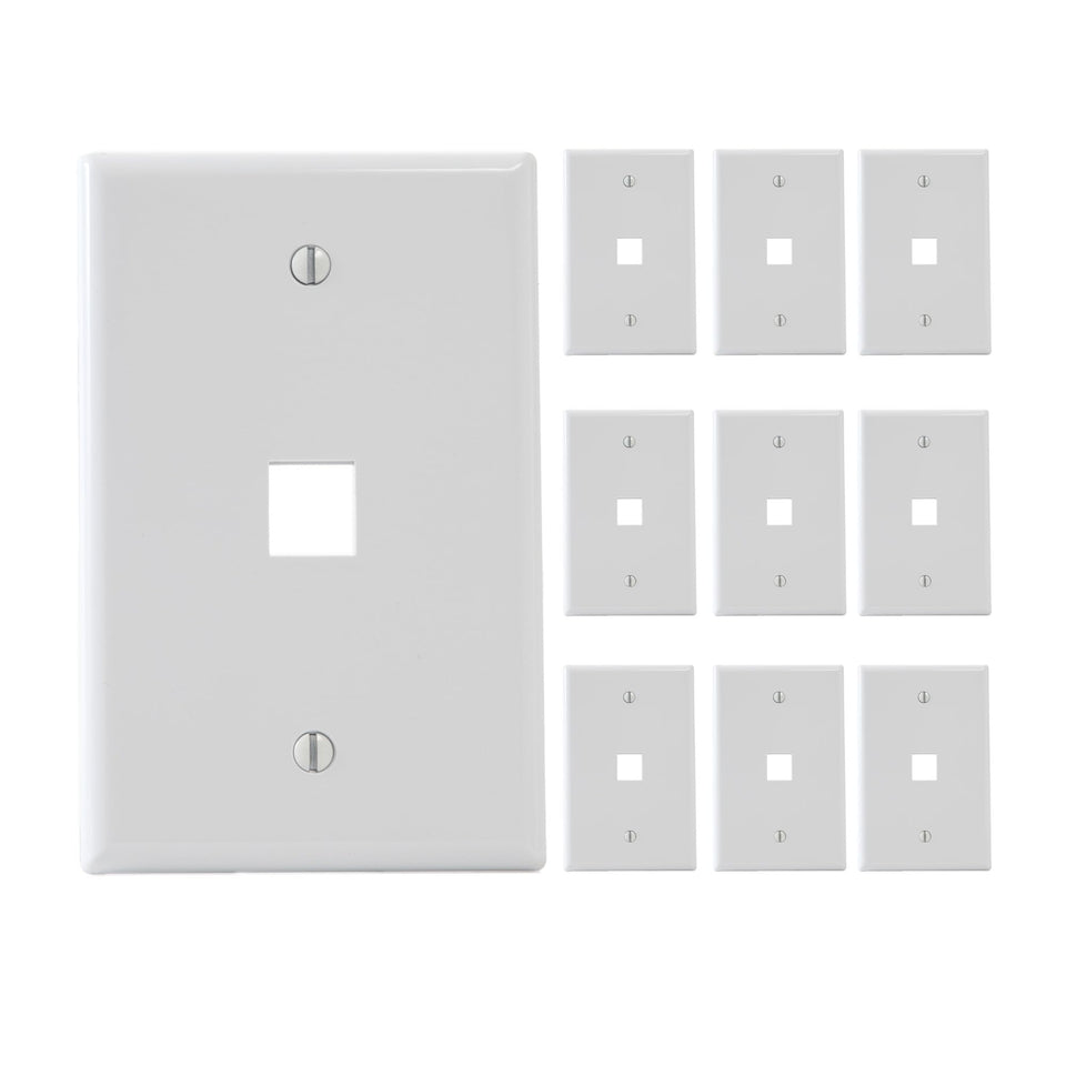 ICC oversized faceplate front view showing clean finish and professional coverage