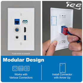 ICC ten-pack of faceplates ready for multi-outlet installation savings
