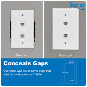 ICC screw mount detail highlighting centered screws for secure attachment