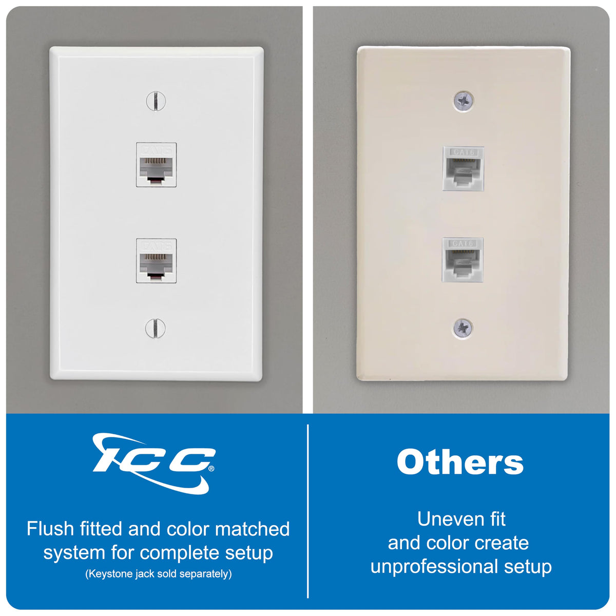 ICC side profile showing plate depth and low-profile installation benefit