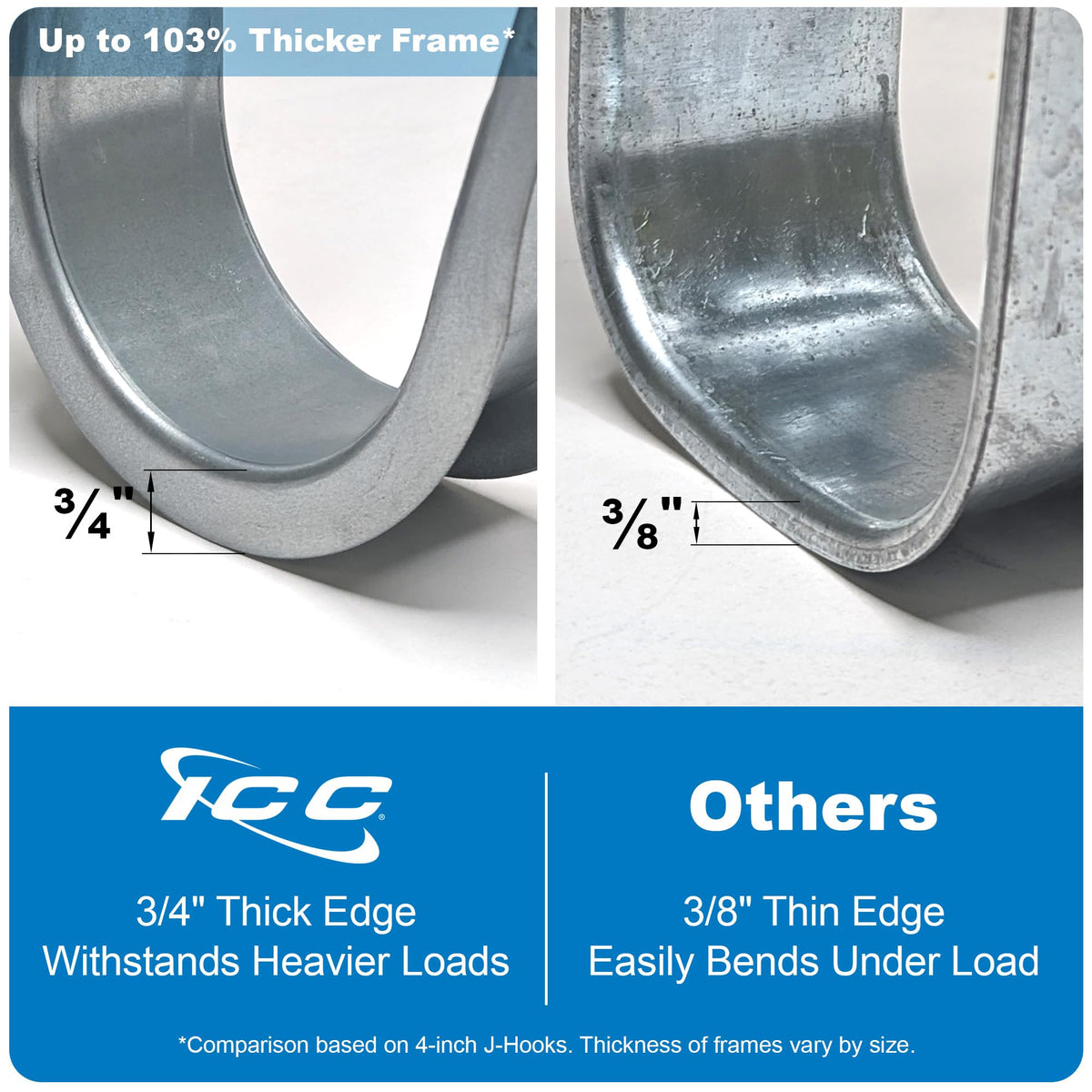 ICC J-Hook with zinc finish protects supports in challenging environments.