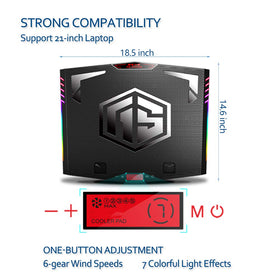ICE COOREL LCD control panel display for easy fan and light adjustment