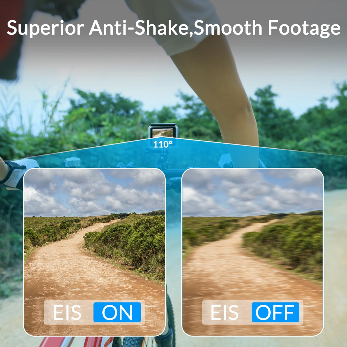 Versatile mounts let you attach to bike, helmet, or gear.