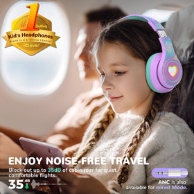 iClever Auraa cushioned earcup close-up highlighting comfort and secure seal